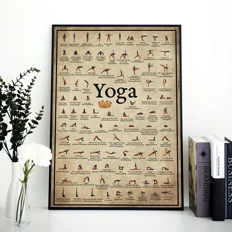 Yoga Cheat Sheet