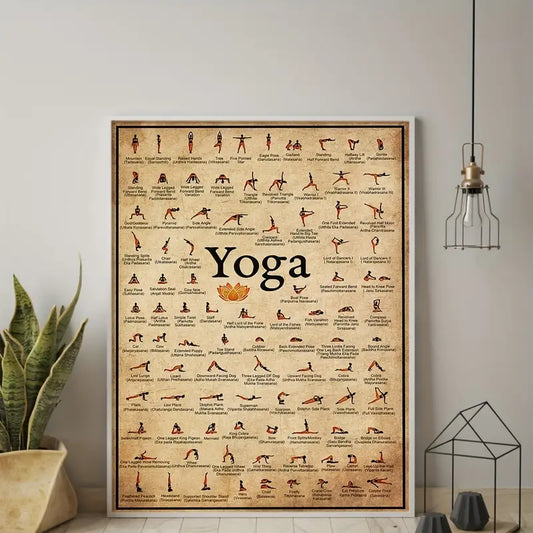 Yoga Cheat Sheet